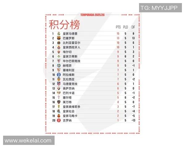 卡塔尔足球明星数量及其在国际赛场上的影响力分析 卡塔尔足球明星数量及其在国际赛场上的影响力分析
