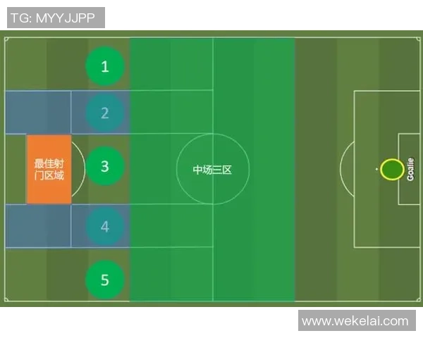 足球明星为何在全球范围内如此受欢迎和火爆的原因分析 足球明星为何在全球范围内如此受欢迎和火爆的原因分析