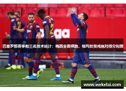 巴塞罗那赛季前三名技术统计：梅西全面领跑，格列兹曼成绝对得分利器